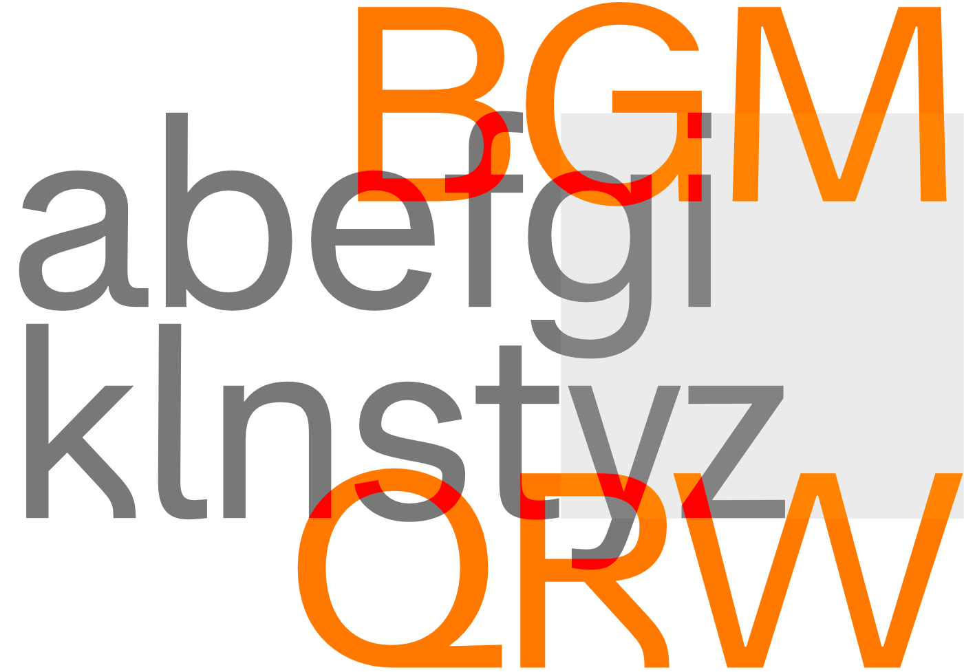 Analogue sans serif key letters