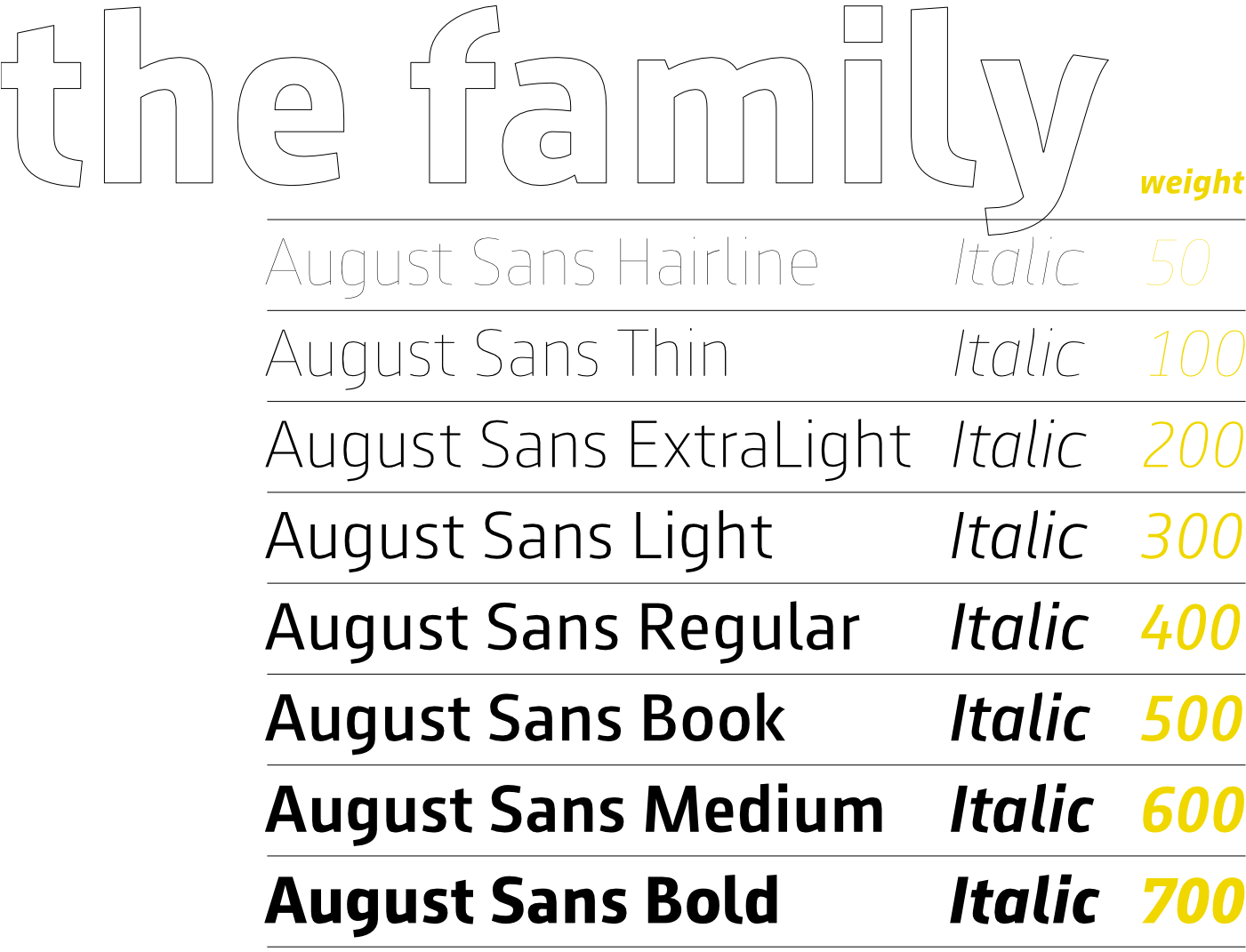 August Sans - the font family