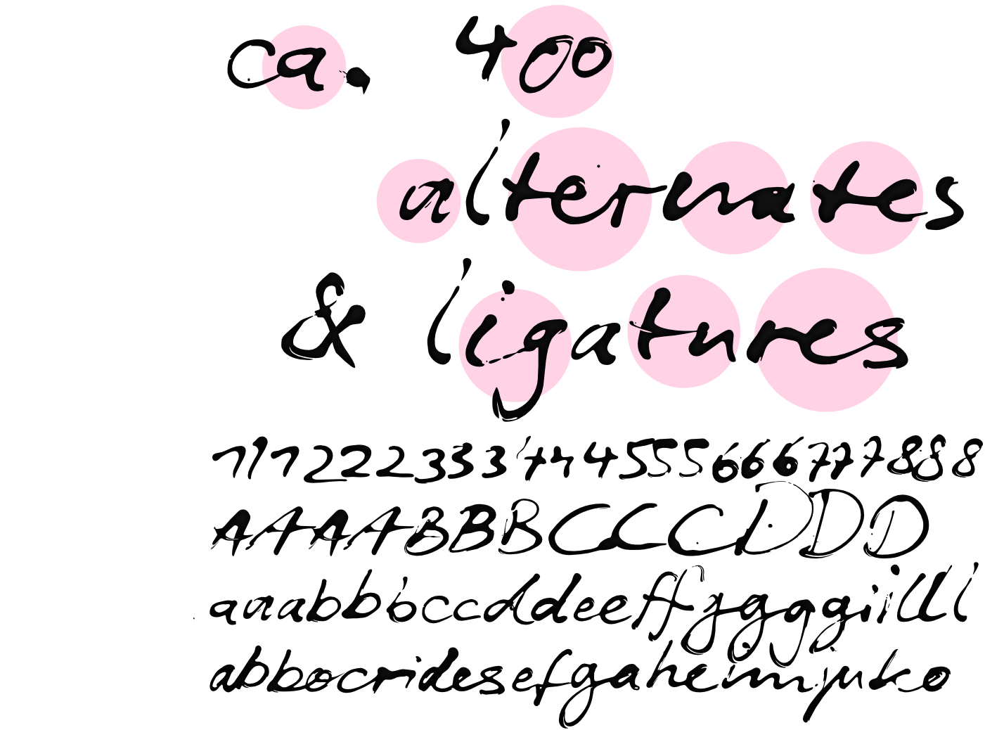 Tube Script Font alternates and ligatures